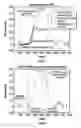 Fig. 06 - Real-time annulus pressure while drilling for formation integrity test