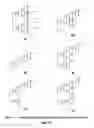 Fig. 10 - Real-time annulus pressure while drilling for formation integrity test