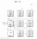 Fig. 14 - Storage device and operating method of storage device