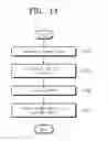 Fig. 15 - Storage device and operating method of storage device