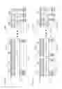 Fig. 45 - Parallel bit interleaver