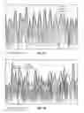 Fig. 08 - POWER TRACKER FOR MULTIPLE TRANSMIT SIGNALS SENT SIMULTANEOUSLY