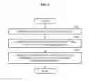 Fig. 05 - Signal filtering and signal processing apparatus and method