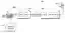 Fig. 01 - Modular wireless communications platform