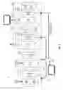 Fig. 04 - Powering multimedia over coax alliance (MoCA) devices and cable modems