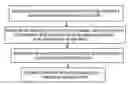 Fig. 01 - Interference reduction