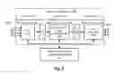 Fig. 04 - Apparatus and method for low latency, reconfigurable and picosecond resolution time controller