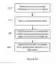 Fig. 11 - Optical carrier selector system and method