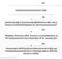 Fig. 01 - Method and apparatus for measuring a filtering characteristic, pre-equalizer and communication equipment