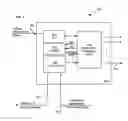 Fig. 05 - Optical power source modulation system