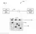 Fig. 08 - Optical power source modulation system
