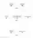 Fig. 02 - MULTIMEDIA SHARING METHOD AND ELECTRONIC DEVICE