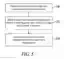 Fig. 06 - Data management with spectrum analyzers