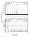 Fig. 08 - Data management with spectrum analyzers
