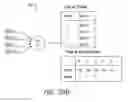 Fig. 10 - Data management with spectrum analyzers