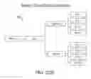 Fig. 12 - Data management with spectrum analyzers
