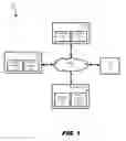 Fig. 02 - Timestamp alignment across a plurality of computing devices