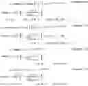 Fig. 32 - Method for generating a reference signal sequence using grouping