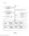 Fig. 04 - System and method to request a portion of a media content item