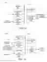 Fig. 08 - Methods and apparatus for providing soft and blind combining for PUSCH acknowledgement (ACK) processing