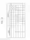 Fig. 14 - Terminal device, base station apparatus, communication method, and integrated circuit