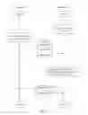 Fig. 05 - Method and System for Exchanging Application Data Between a Console Device and one or More Remote Devices over WLAN Network