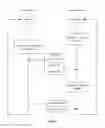 Fig. 06 - Method and System for Exchanging Application Data Between a Console Device and one or More Remote Devices over WLAN Network