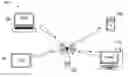 Fig. 01 - Pilot transmission and reception for orthogonal frequency division multiple access