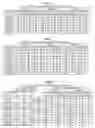Fig. 14 - Pilot transmission and reception for orthogonal frequency division multiple access