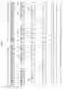 Fig. 41 - Pilot transmission and reception for orthogonal frequency division multiple access