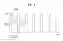 Fig. 05 - Method for deactivating secondary cells by a base station and device therefor