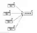 Fig. 01 - Method and apparatus for multi-user reception in wireless communication system