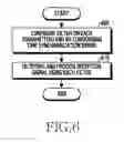 Fig. 07 - Method and apparatus for multi-user reception in wireless communication system