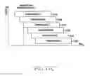 Fig. 21 - Method and apparatus for multi-user reception in wireless communication system