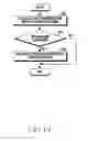 Fig. 22 - Method and apparatus for multi-user reception in wireless communication system