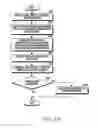 Fig. 23 - Method and apparatus for multi-user reception in wireless communication system