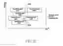 Fig. 24 - Method and apparatus for multi-user reception in wireless communication system