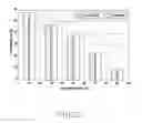 Fig. 26 - Method and apparatus for multi-user reception in wireless communication system