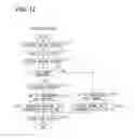 Fig. 10 - Communication system