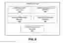 Fig. 08 - Key catalogs in a content centric network