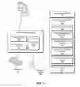 Fig. 09 - Key catalogs in a content centric network