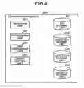 Fig. 05 - Communication control device, communication control method, and computer program product