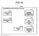 Fig. 15 - Communication control device, communication control method, and computer program product