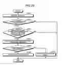 Fig. 20 - Communication control device, communication control method, and computer program product