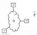 Fig. 02 - Method for generating a secret sequence of values in a device as a function of measured physical properties of a transmission channel