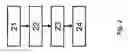 Fig. 03 - Method for generating a secret sequence of values in a device as a function of measured physical properties of a transmission channel