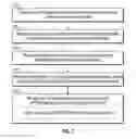 Fig. 06 - Systems and methods for securely provisioning the geographic location of physical infrastructure elements in cloud computing environments