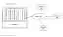 Fig. 01 - Extending shrouding capability of hosting system