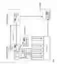 Fig. 05 - Extending shrouding capability of hosting system