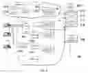 Fig. 04 - Uniquely identifying and securely communicating with an appliance in an uncontrolled network